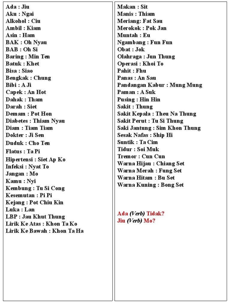 Terjemahan Bahasa Khek Buat Dokter | PDF