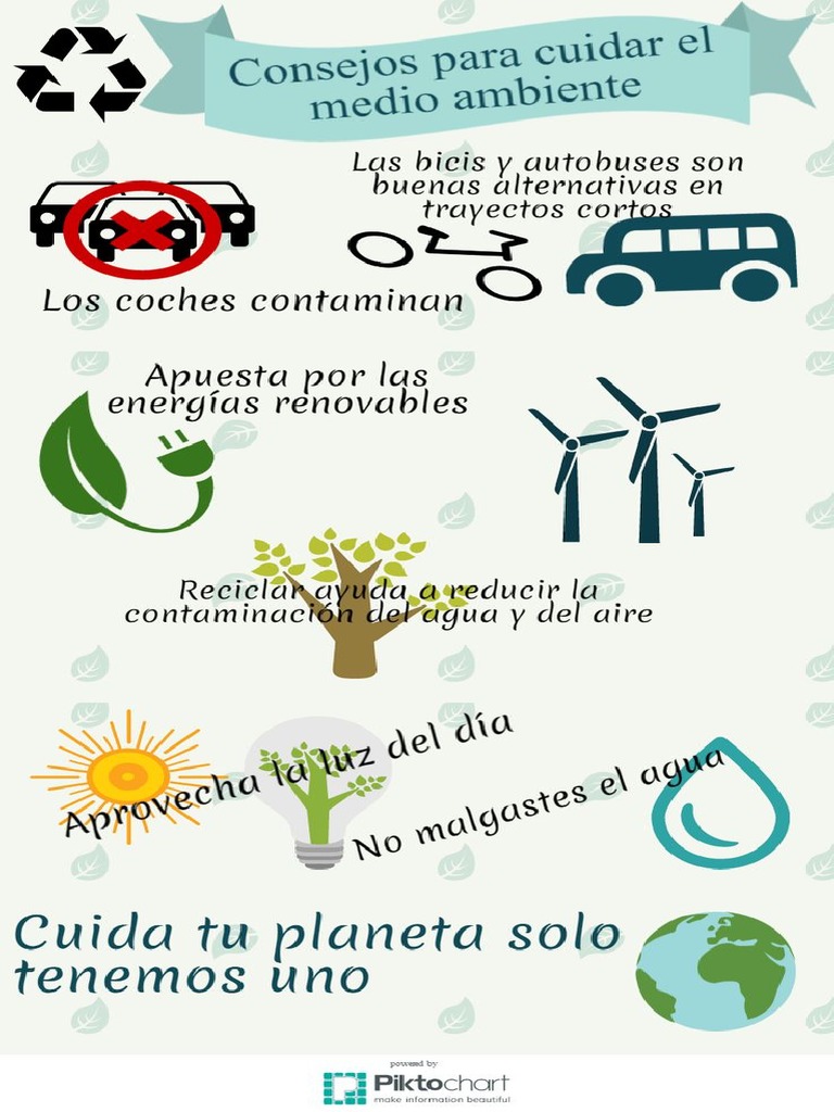 Consejos para Cuidar El Medio Ambiente Por Ismael Plascencia Núñez. | PDF