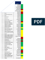 Ejercicio 2 Contabilidad