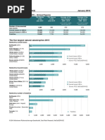 Munich Re Overview Natural Catastrophes 2015 1