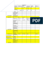 Clasificacion de Minerales Geologia