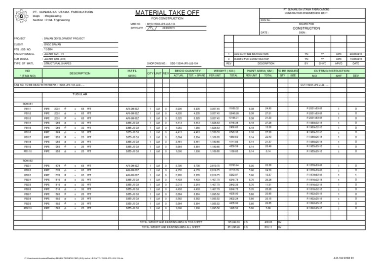 Daman Project Material Take Off Report | PDF | Technology & Engineering