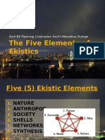 The Five Elements of Ekistics
