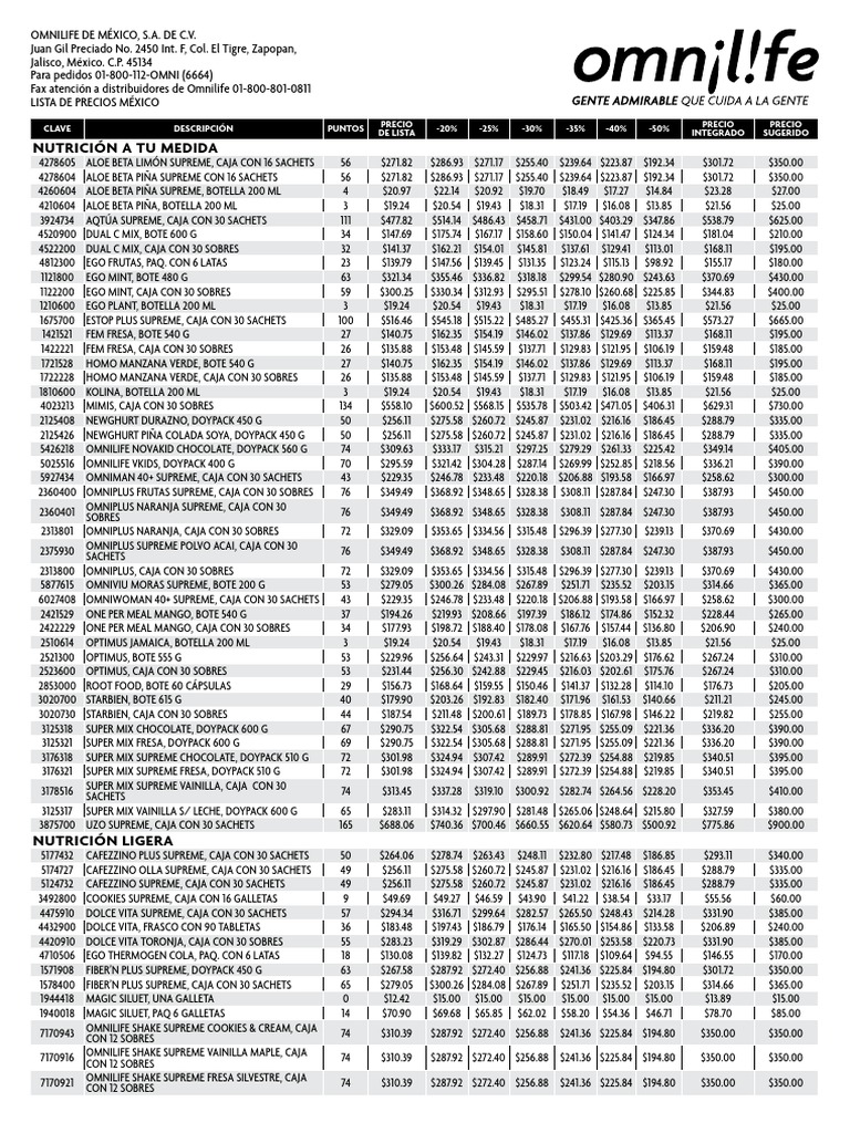 Lista de Precios Omnilife 2016 PDF