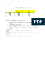 Ejercicio API 1104