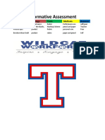 Act Formative Assesment