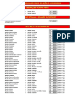 Relação de Aves Atualizada 01/08/2016