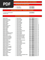 Relação de Aves Atualizada 1-8-2016