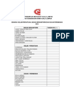 Jadual Pelaksanaan Koko 2014