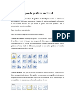 Gráficos Tipos de Gráficos Diseño de Presentación y Formato de Gráficosimpresiones de Hoja de Calculotablas Dinámicas