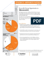 WRI Mississippi Renewable Energy Fact Sheet 
