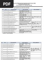 Download Daftar Judul Pkl Psp by Ahmad Catur Widyatmoko SN320025224 doc pdf
