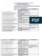 Daftar Judul PKL PSP