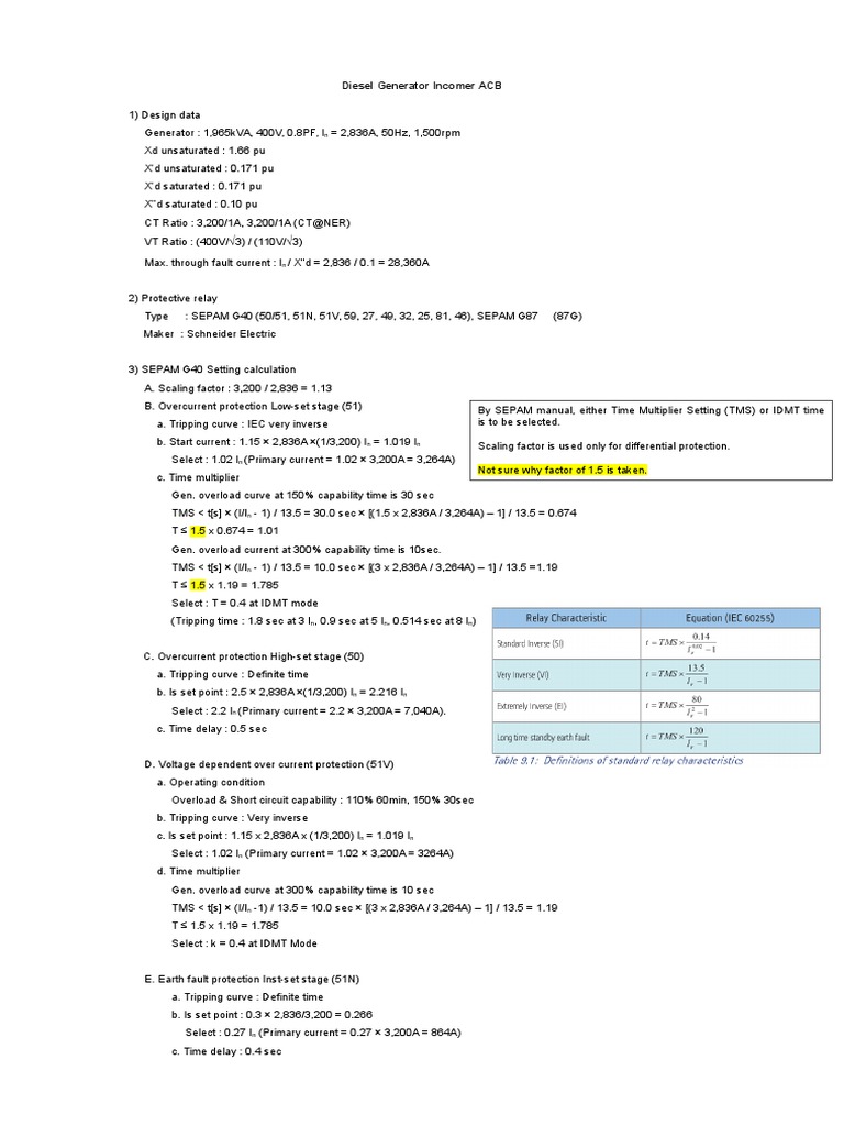 Summary of Relay Setting Calculation Electrical Equipment