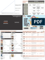 How To Use This Guide Renovation Matrix