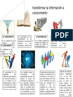 Como Transformar La Información A Conocimiento