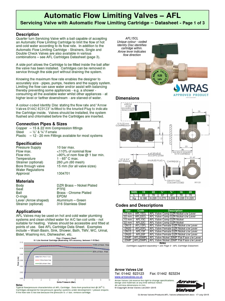 Automatic Flow Limiting Valve Data Sheet PDF Tap (Valve) Valve