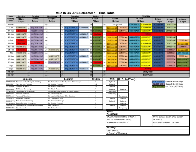 MSc in CS 2013 Semester 1 Timetable | PDF | Academic Term | Behavior ...