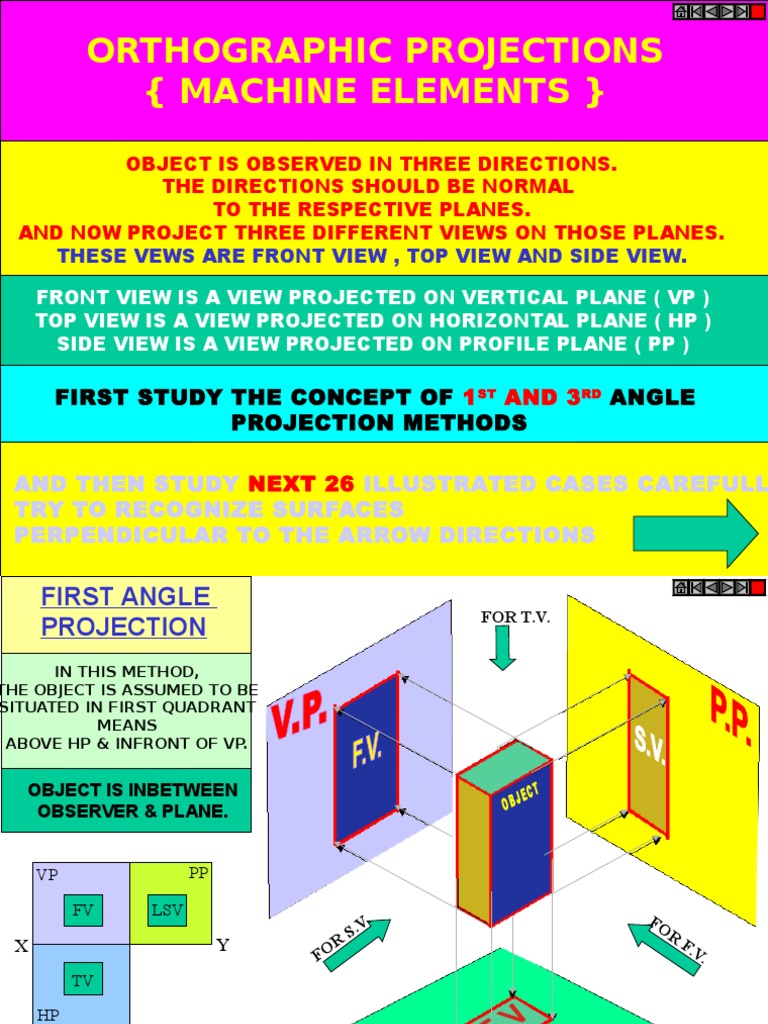 Engineering Drawing | PDF | Plane (Geometry) | Cartesian Coordinate System