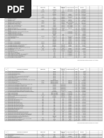 Download Daftar Harga Alat 8xls by sofinal SN320044670 doc pdf