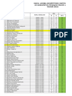 Hasil Lomba Komat 2016 - SMP