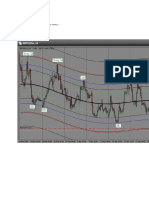 Nice Indicator To Find Top and Bottom Zones.... Gbp/usd 4H Blue Line.. Buy/sell Red Line.. Strong Buy/sell