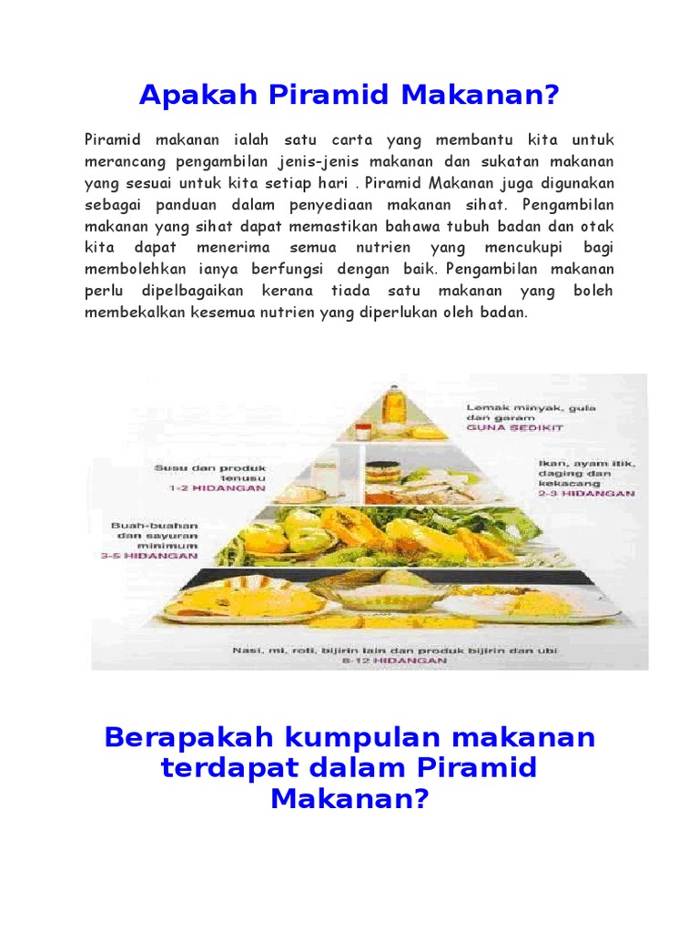 Infografik Piramid Makanan