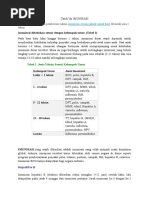 Download Catch Up Imunisasi by Nuristy Fauzia Ulhaq Pribadi SN320075267 doc pdf