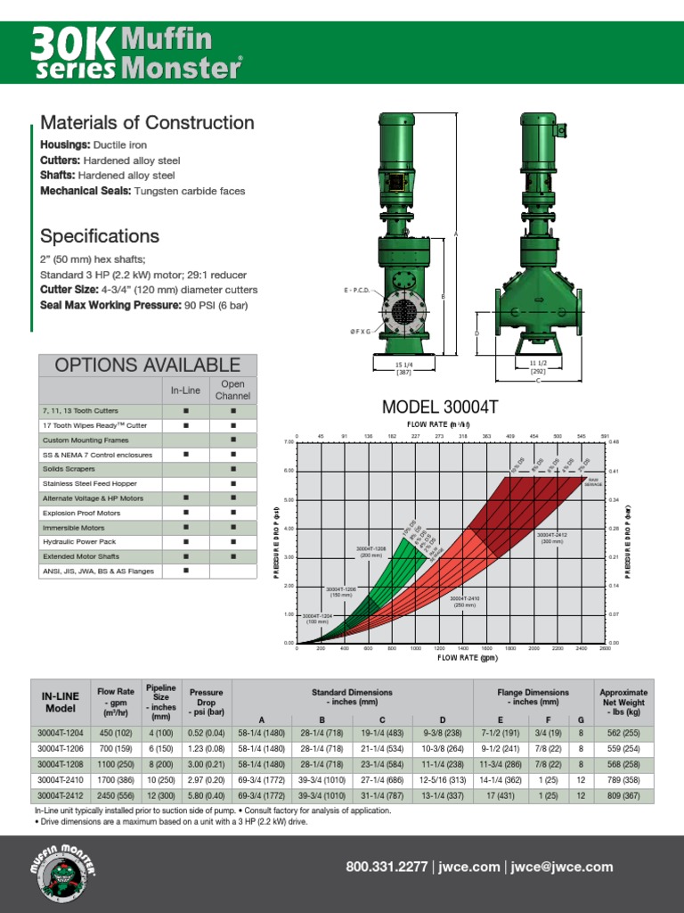 30K Data Sheet North America | PDF | Mechanical Engineering | Nature