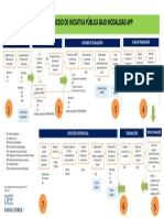 Flujograma Iniciativa Estatal