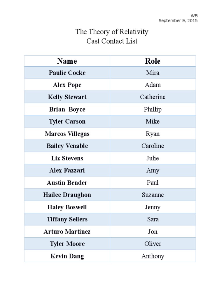 Name Role: The Theory of Relativity Cast Contact List | PDF