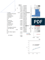 Histogram: Number