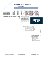 Clearline Manufacturing: Refinance Plan