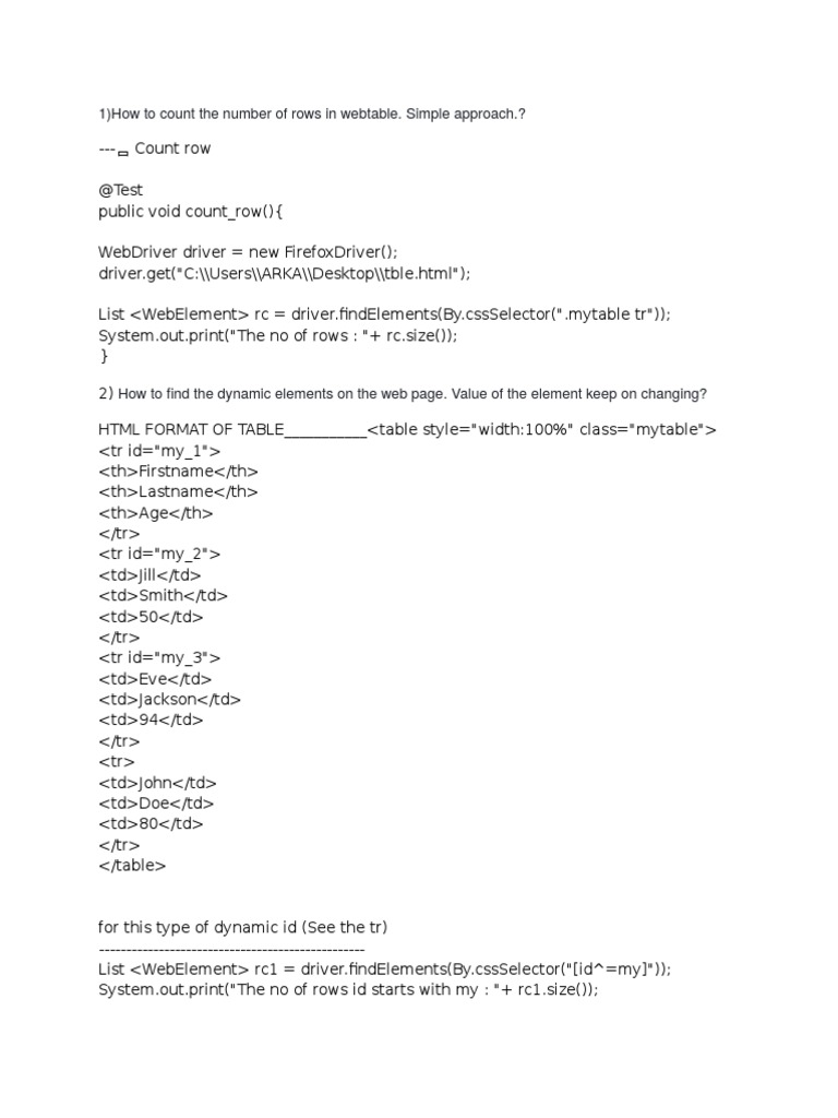 Webtable Example In Selenium Which Component