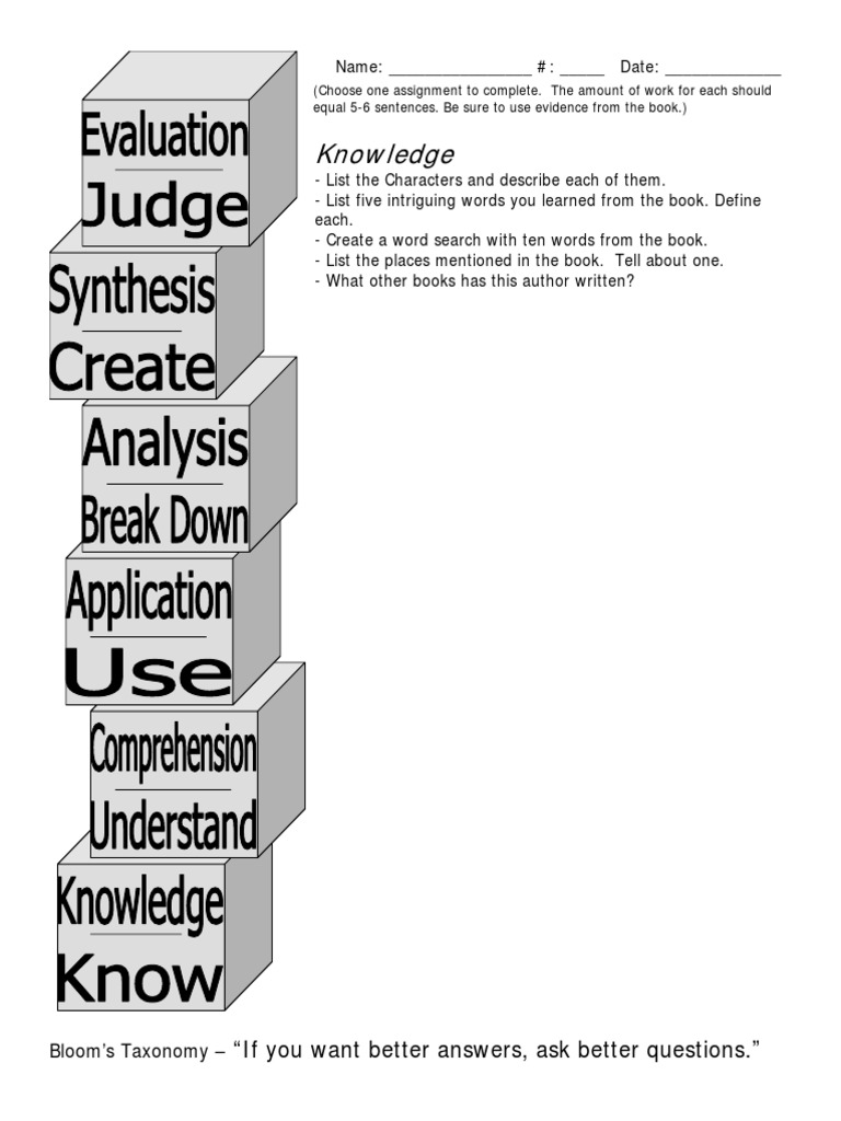 Bloom's Taxonomy Book Assignments Guide | PDF | Reading Comprehension ...