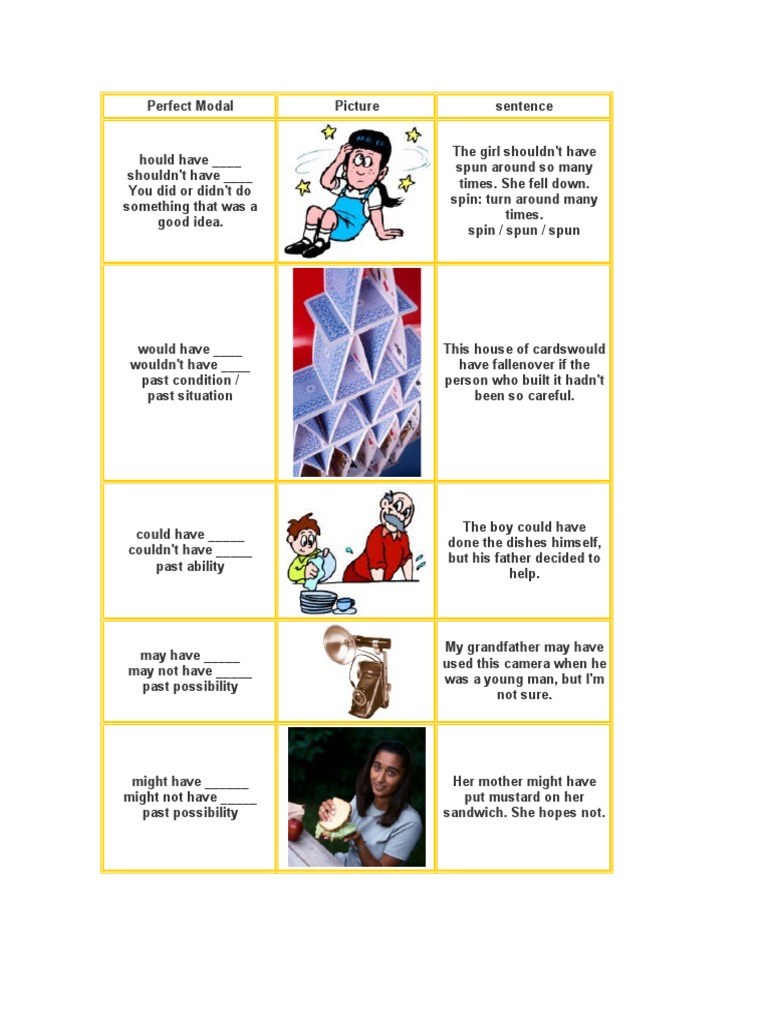 Perfect Modal Exercises | PDF