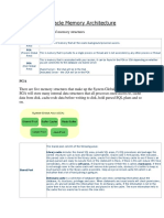 Oracle Memory Architecture