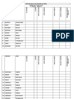 Bopasenatla Secondary School Grade 9A Class-List P. Peete - Room 2