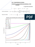 Mathcad - Calculo de Difusion en Una Esfera