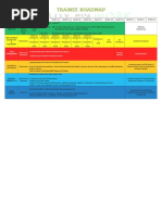  Ready to Work Trainee Roadmap 
