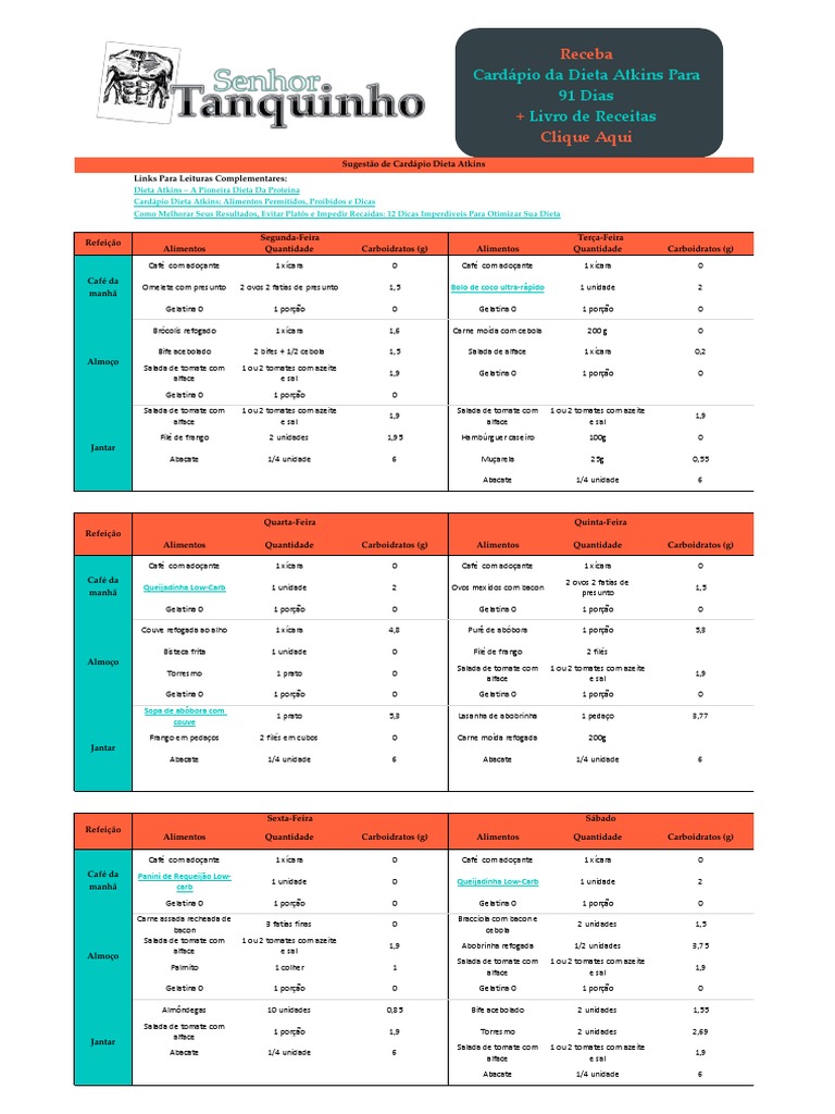 Dieta Atkins Menu Semanal Fase 1