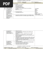 Planejamento 1ª Bimestre Cien, Hist e Geo