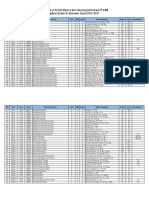 Jadwal Kuliah S1 Gasal 2016