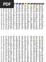 Level ALL - 20140426 | PDF | Nature