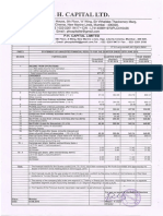 Standalone Financial Results, Limited Review Report For June 30, 2016 (Result)