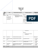 Primary School AY 2016 - 2017 Lesson Plan ICT P2