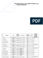 Data Keluarga Miskin Baru Rw. 11