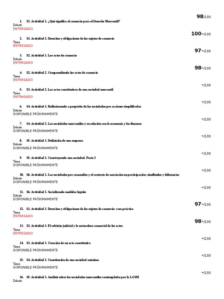 Actividades Modulo 4 | PDF