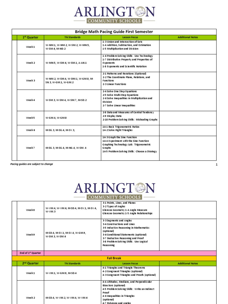 Bridge Math Pacing Guide | PDF | Quadratic Equation | Factorization