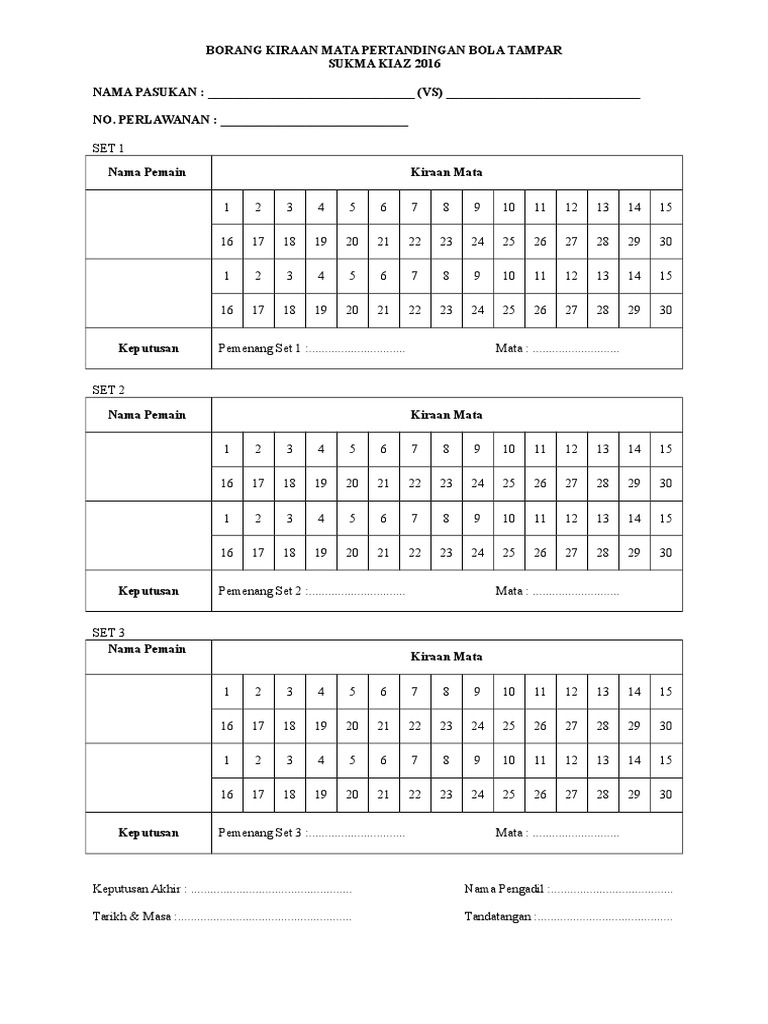 Kiraan Mata Bola Tampar Pdf